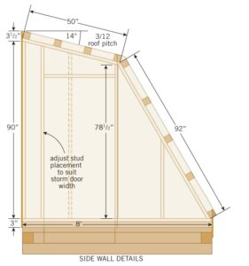 Greenhouse Side Walls Illustration